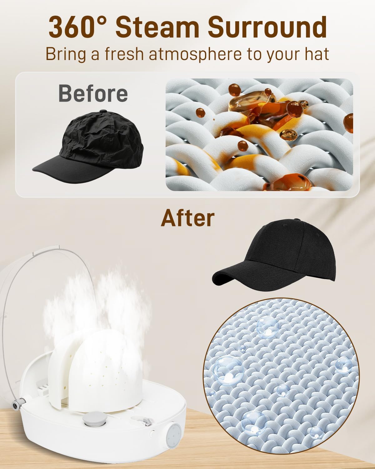 Multifunctional Hat Wig Nursing Care Machine