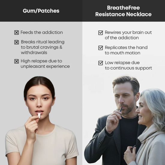 Mindfulness & Wellness Jewelry